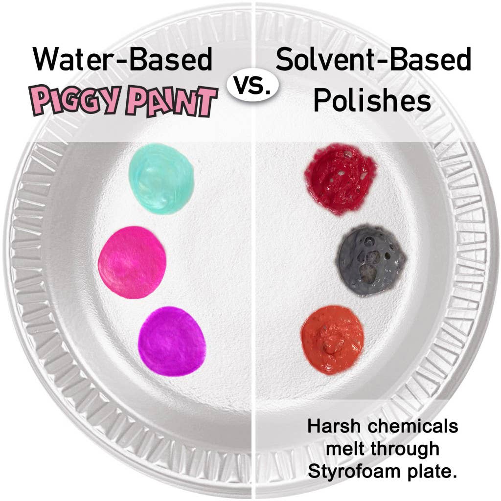Non-Toxic Kids Nail Polish